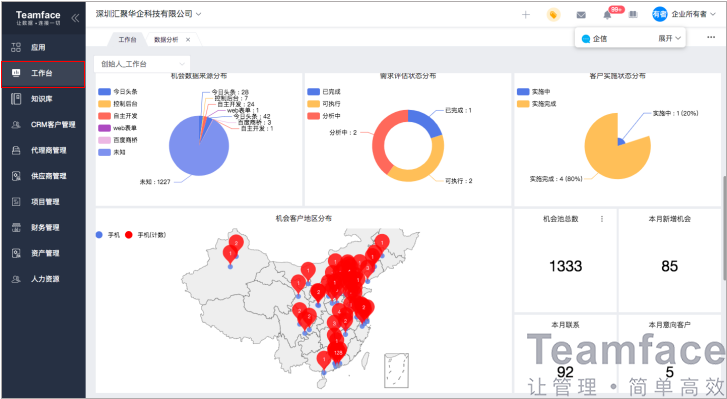 沈阳销售管理软件如何高效轻松管理客户？