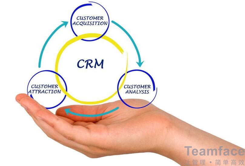 杭州CRM客户信息管理系统的好处