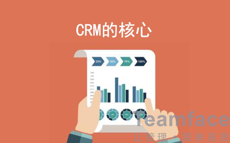 南京CRM关系管理系统有哪些功能?必备以下功能