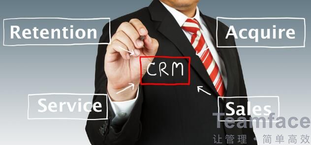 青岛CRM客户管理软件的功能