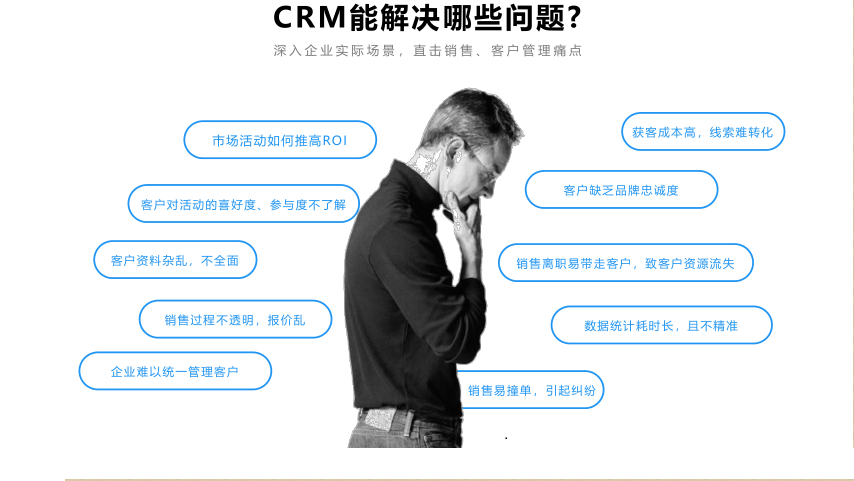 北京CRM客户管理系统，应该怎么选?