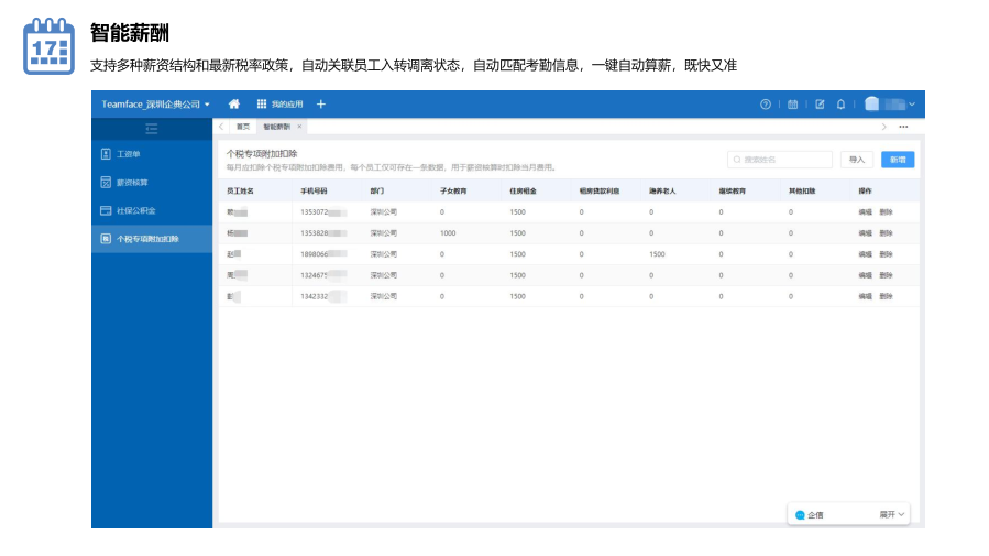 工厂考勤管理系统有什么优势?