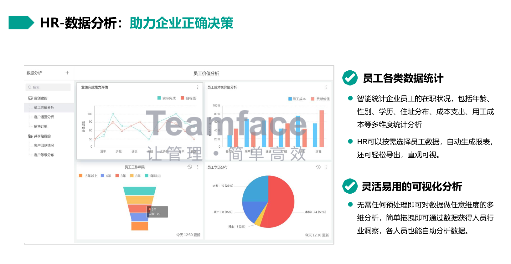 几款免费的HR人力资源管理软件