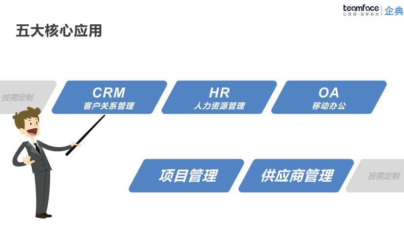 生产管理ERP系统的三大优点