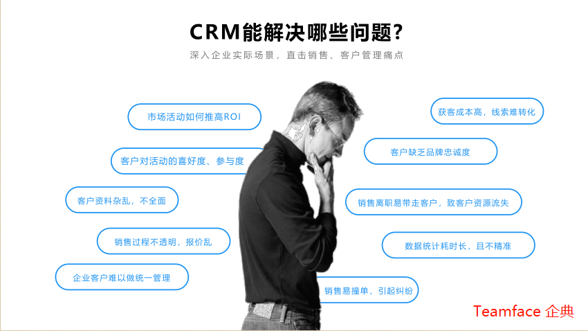 CRM客户关系管理系统对企业的意义及实施方案