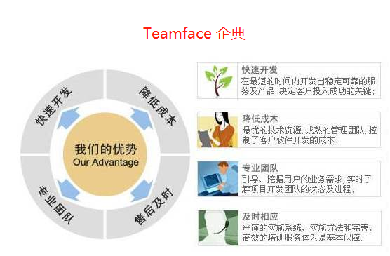 Teamface CRM一款可自由定制的企业级开源CRM产品
