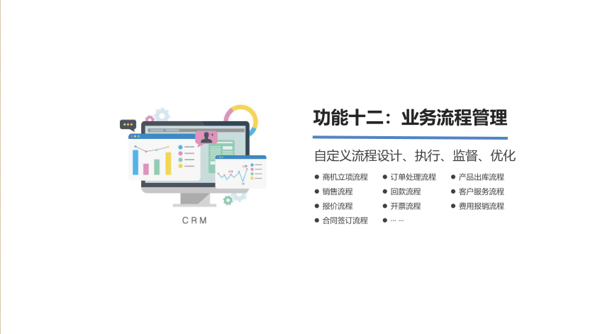 优秀的销售过程管理系统，让客户成交率提升40%!