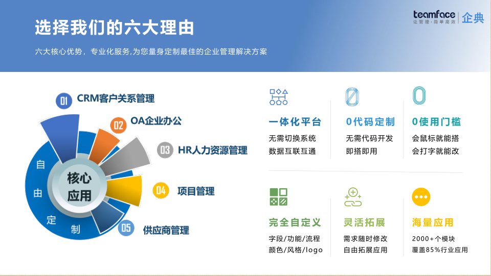 <a href=https://www.huijuhuaqi.com/crm.html target=_blank class=infotextkey>CRM客户关系管理系统</a>