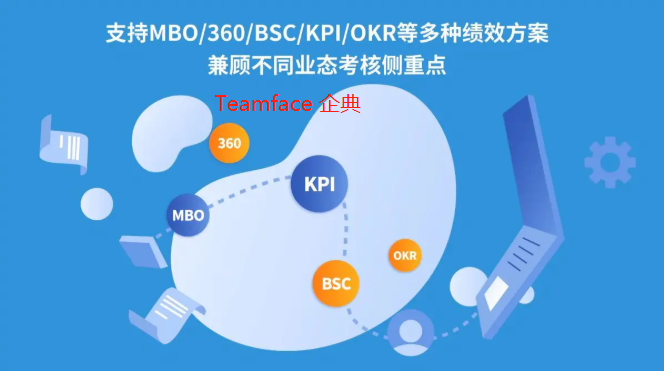 员工绩效管理系统,员工绩效管理软件