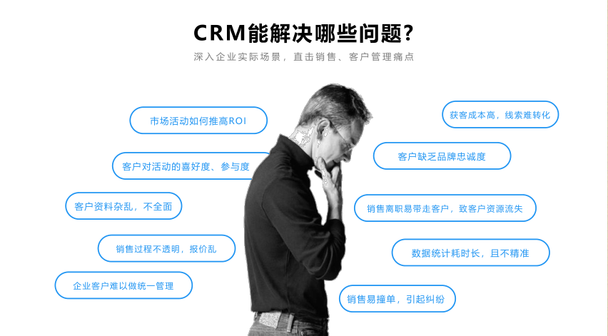有什么好的crm系统供应商推荐?并且适合中小型企业的CRM系统