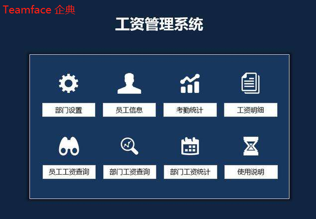 选购员工薪酬管理系统_避免采坑的方法！