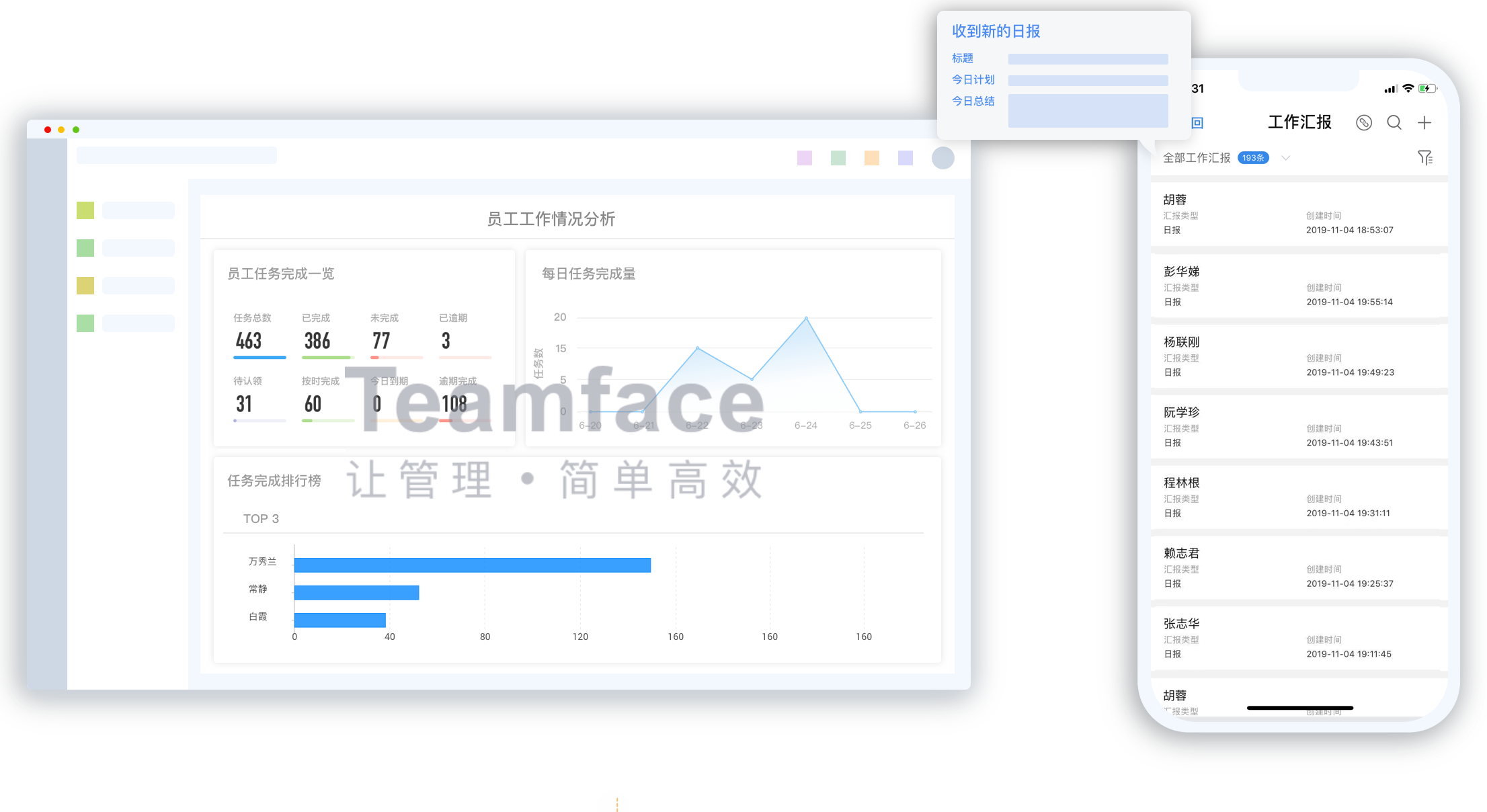 整合OA办公+HR人事+其他管理系统，让行政办公更快速