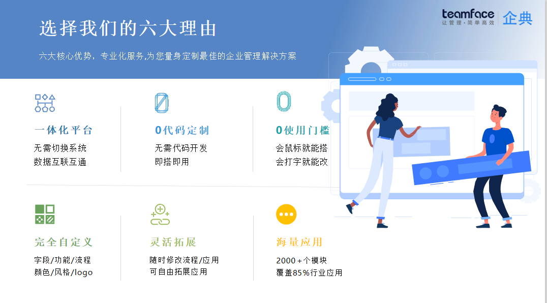 3分钟带你完全了解“无代码搭建crm、OA、HR等平台”是怎么样的!