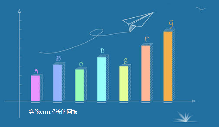 CRM系统