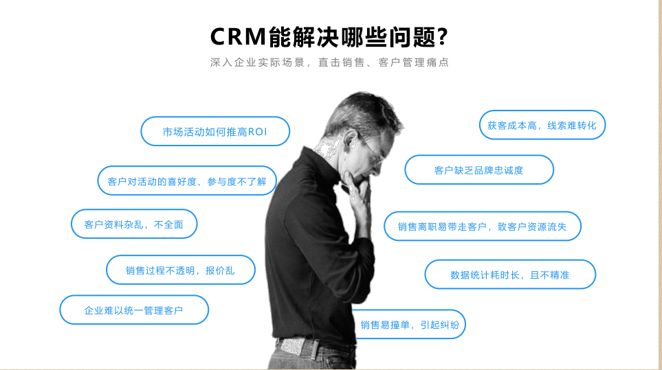 选择crm,crm选型