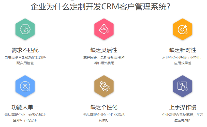 在深圳定制开发的crm管理系统需要多少钱?收费标准是什么?