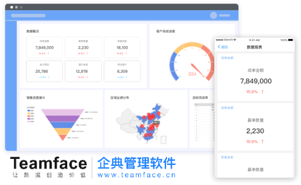 crm客户关系管理系统