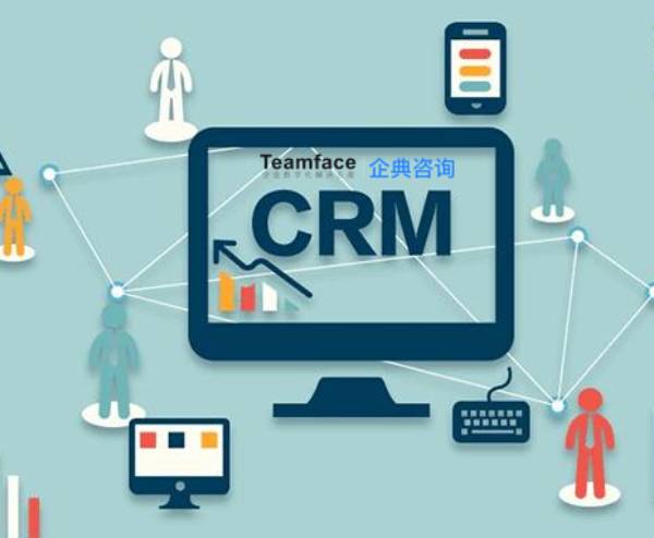 选型crm客户管理系统前，你必须要了解CRM系统的三大分类！