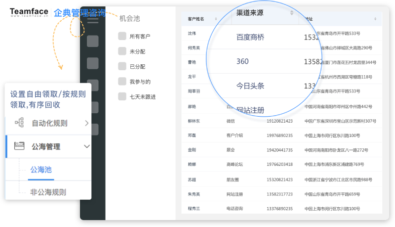 将所有潜在客户、潜在客户和机会集中在一处