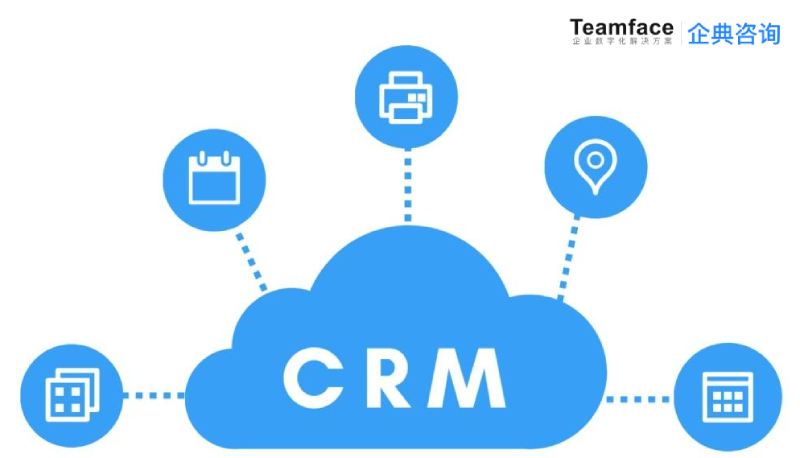 实施CRM系统解决方案的价格是多少？