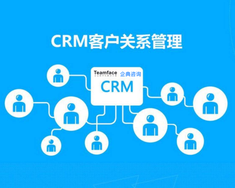 什么是CRM系统？实施时需要了解的功能和优点/选择方法和应用案例