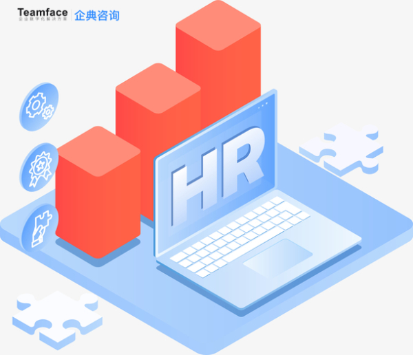 HR人力资源管理集成功能及其工作原理的完整指南