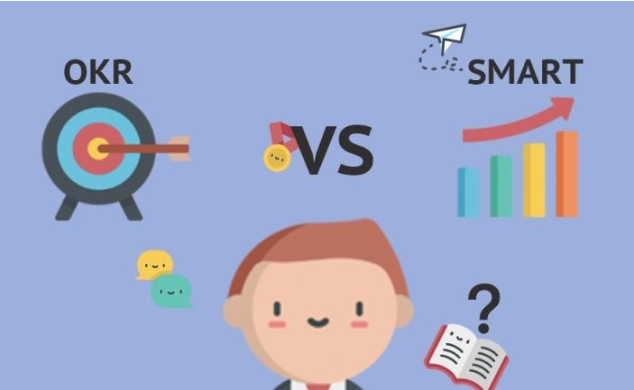 最全解读OKR和SMART目标：有什么区别？