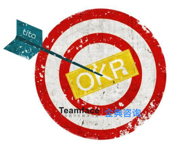 OKR和延伸目标：它们如何协同工作？
