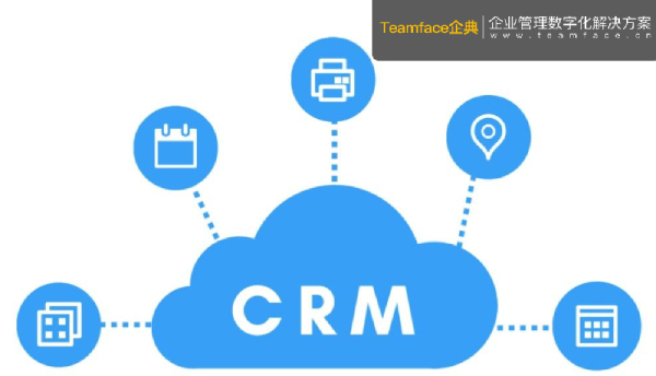 最好的免费CRM客户关系管理软件推荐！