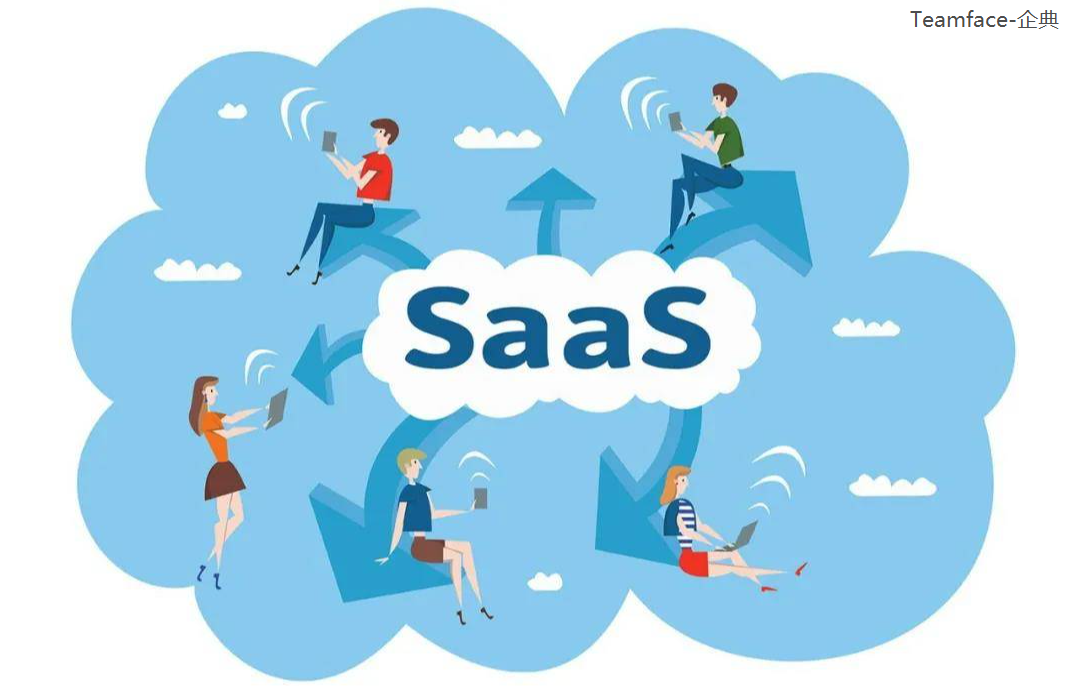 介绍什么是SaaS平台