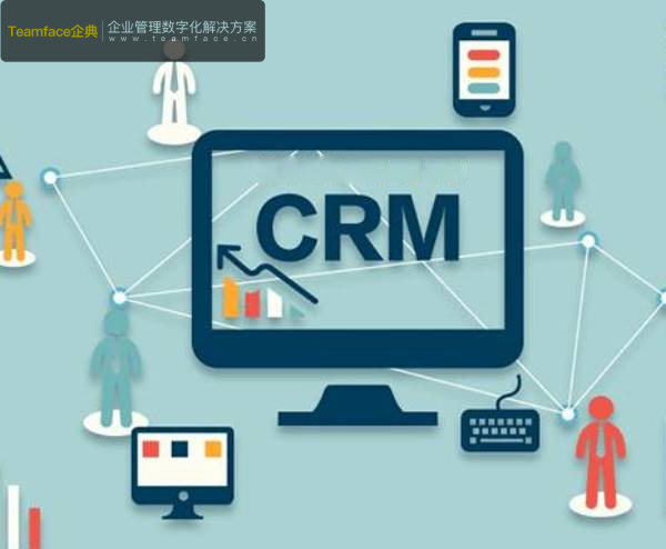 一文了解完CRM（客户关系管理）的全部内容！