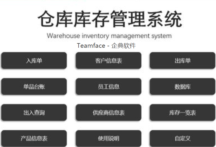 ​什么是库存管理系统？附解决方案！
