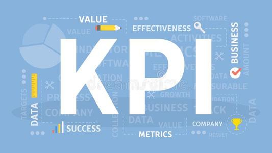 如何正确认识绩效考核？制定出正确的KPI指标