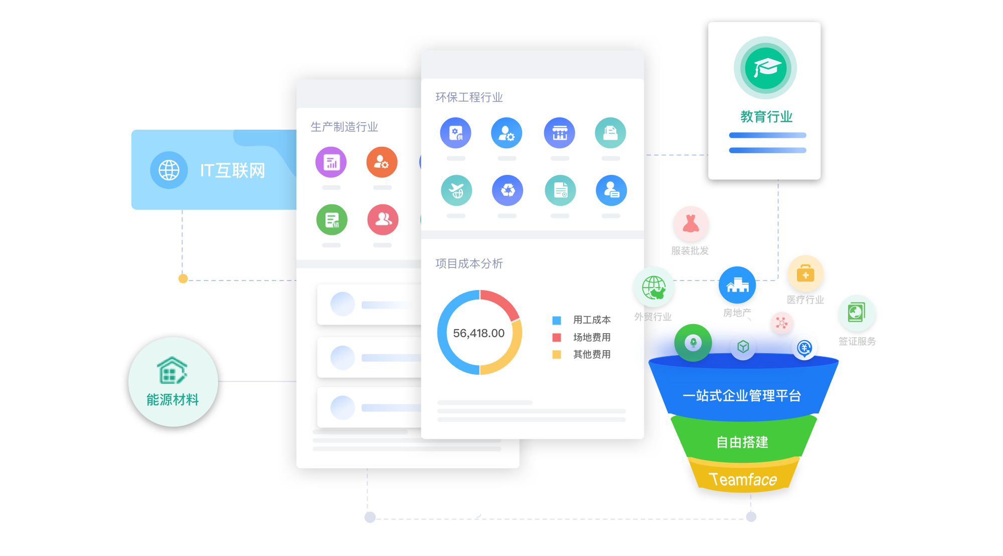 在家办公系统,在家办公软件