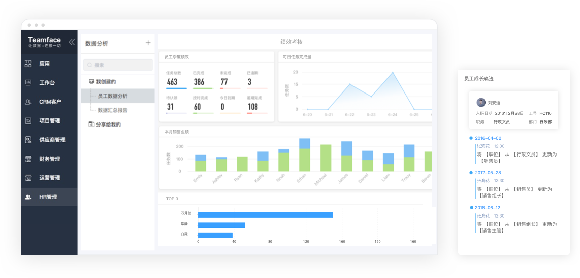 远程办公平台,在家办公平台 