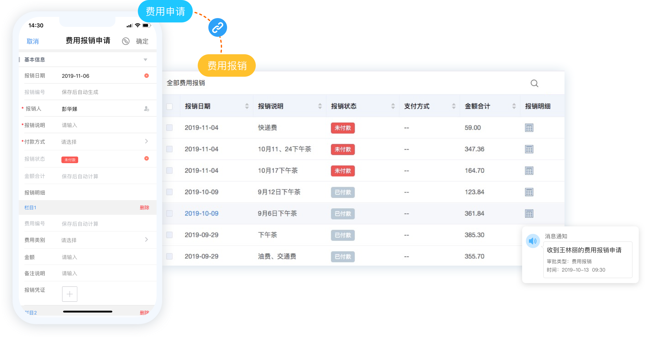 移动办公oa系统，移动办公oa软件